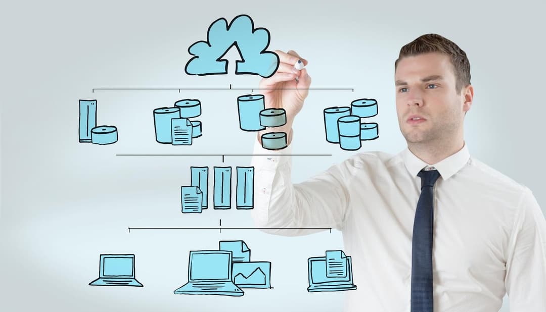 IaaS, PaaS, SaaS Explained: Different Types of Cloud Computing Services